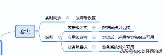 关于云服务器存储程序的信息，云服务器存储程序详解，云服务器存储程序详解，存储程序功能与优势解析，云服务器存储程序详解，功能、优势及存储程序解析，云服务器存储程序详解，功能、优势及存储程序全面解析，云服务器存储程序全面解析，功能、优势及存储程序深度探讨，云服务器存储程序全面解析，功能、优势及存储程序深度探讨，云服务器存储程序深度解析，功能、优势及存储程序探讨 第2张
