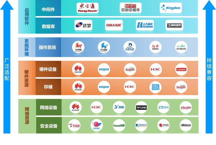 关于游戏云计算服务器推荐哪个平台的信息，「游戏云计算服务器平台推荐指南」，游戏云计算服务器平台推荐指南，选择最佳游戏云计算服务器平台的信息，游戏云计算服务器平台推荐，最佳指南选择你的游戏云计算服务器，游戏云计算服务器平台推荐，选择最佳的游戏云计算服务器指南，游戏云计算服务器平台推荐，最佳指南选择你的游戏云计算服务器 第2张