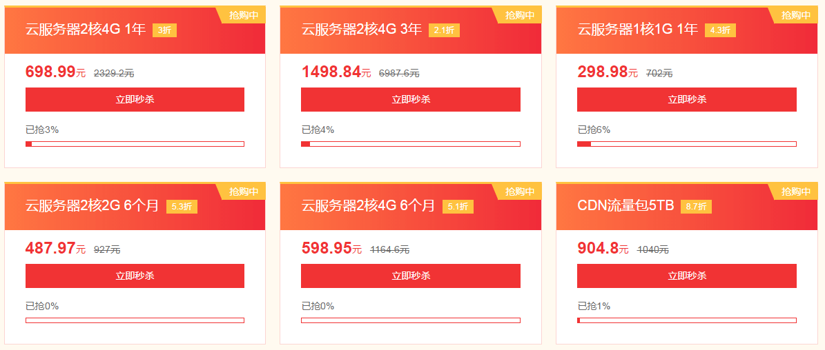 2核4g云服务器能带多少人(2核4g云服务器能带多少人上网)，2核4G云服务器能支持多少人在线？解析服务器承载能力与上网人数的关系，解析云服务器承载能力与上网人数关系，2核4G云服务器能带多少人在线？，解析云服务器承载能力，2核4G云服务器能带多少人在线？，解析云服务器承载能力，2核4G云服务器能带多少人在线？，2核4G云服务器承载能力解析，在线人数能支持多少人？ 第2张