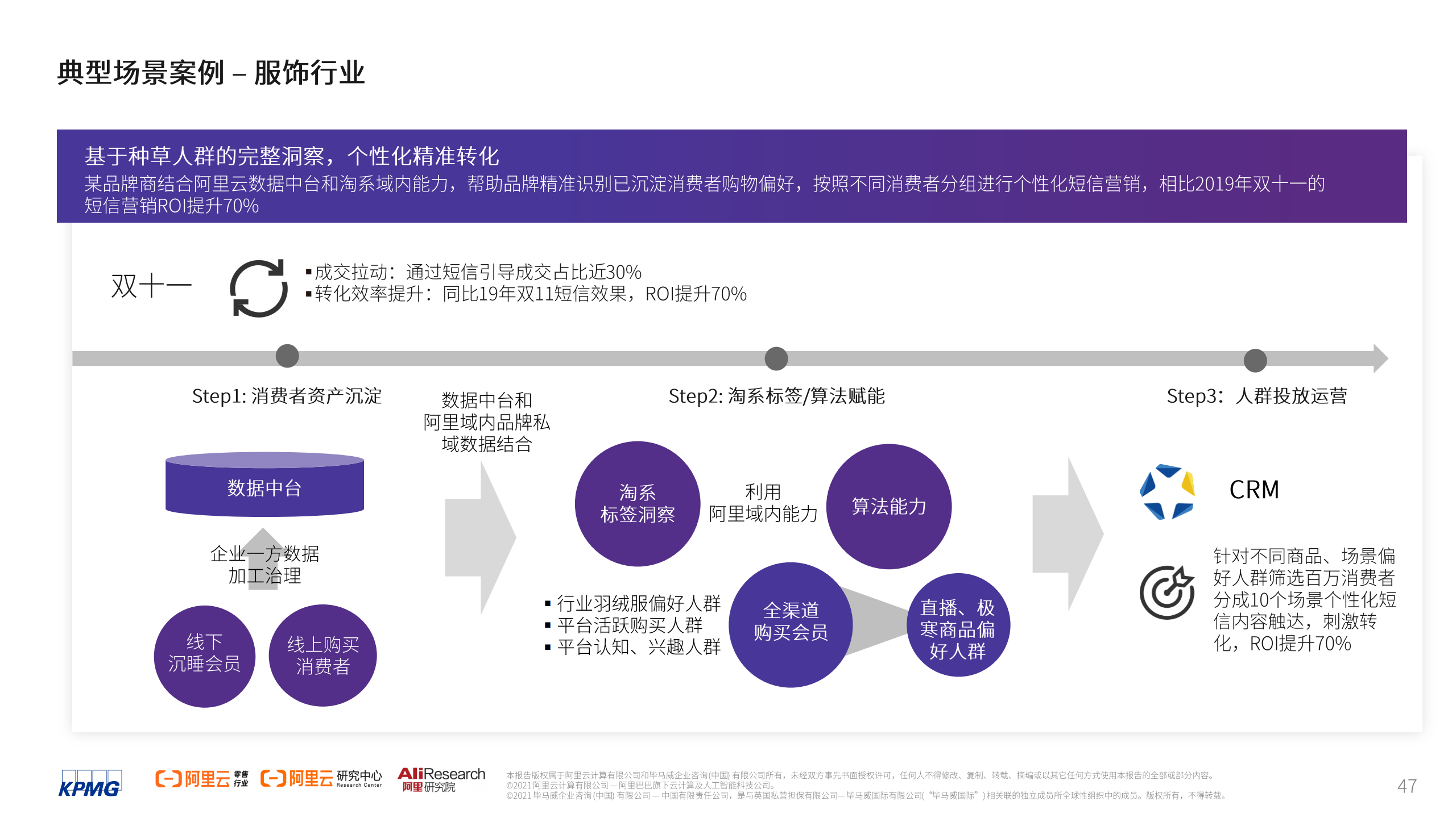 阿里云服务器数量2021(阿里云服务器数量2021多少)，阿里云服务器数量统计，揭秘2021年数据！ 第2张