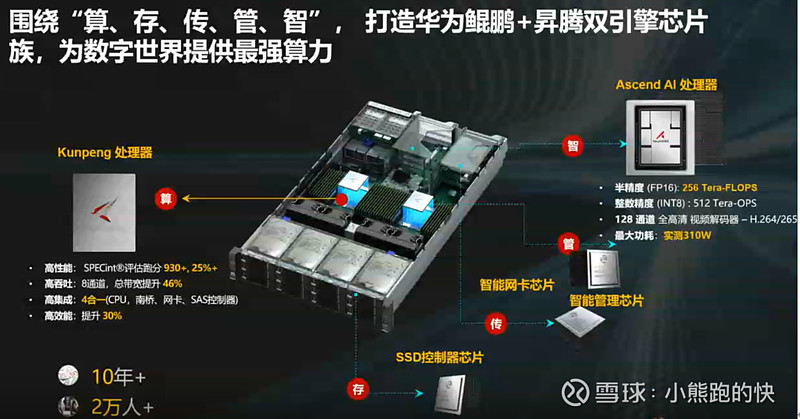 华为云服务器销售外包怎么样(华为云服务器销售外包怎么样知乎)，华为云服务器销售外包情况解析，优势与挑战并存，华为云服务器销售外包情况解析，优势与挑战并存（深度探讨），华为云服务器销售外包情况深度解析，优势与挑战并存（全面探讨），华为云服务器销售外包情况深度解析，优势与挑战并存（全面探讨），华为云服务器销售外包深度解析，优势与挑战并存（全面探讨）