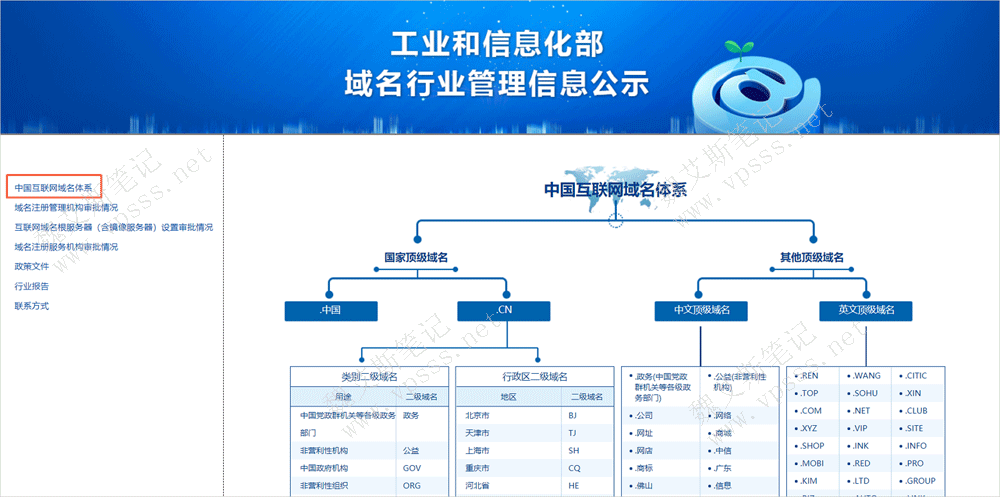 不同二级域名服务器需要备案吗(不同二级域名服务器需要备案吗知乎)，不同二级域名服务器是否需要备案？解析与知乎热议探讨，不同二级域名服务器是否需要备案？深度解析与知乎热议汇总，不同二级域名服务器是否需要备案？深度解析与知乎热议探讨汇总，不同二级域名服务器是否需要备案？全面解析与知乎热议探讨汇总，不同二级域名服务器是否需要备案？全面解析与知乎热议探讨汇总 第2张
