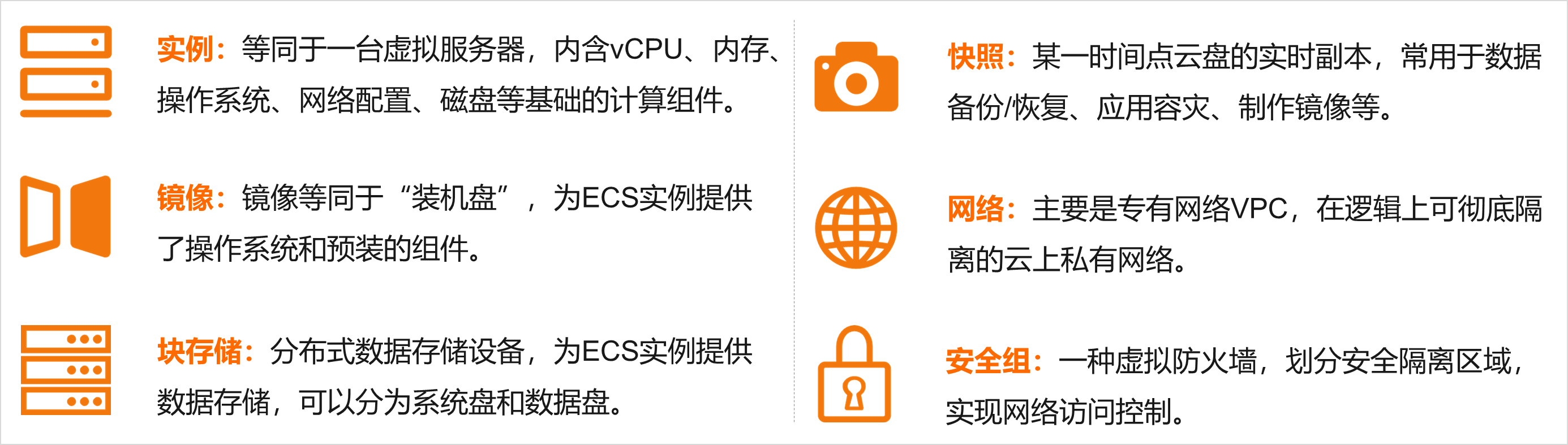 云服务器ecs怎么买(云服务器ecs怎么买便宜)，如何购买云服务器ECS及降低成本的方法指南，云服务器ECS购买指南，如何选购及降低成本的方法，云服务器ECS购买指南，选购策略与降低成本的有效方法，云服务器ECS购买指南，选购策略与降低成本的有效方法，教你如何购买便宜实惠的ECS服务，云服务器ECS购买指南，选购策略与降低成本的有效方法，教你如何购买实惠ECS服务，云服务器ECS购买指南，选购策略与降低成本的有效方法，教你如何购买实惠的ECS服务
