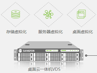 浙江惠普服务器虚拟化解决方案(浙江惠普服务器虚拟化解决方案有哪些)，浙江惠普服务器虚拟化解决方案详解及其实施方案探讨，浙江惠普服务器虚拟化解决方案详解与实施探讨