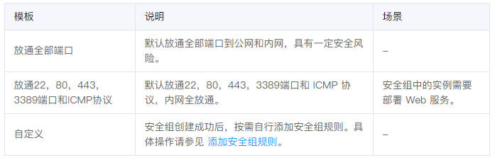 腾讯云服务器如何设置为https的简单介绍，腾讯云服务器设置https的步骤简介，腾讯云服务器设置https的步骤简介，从入门到精通的指南