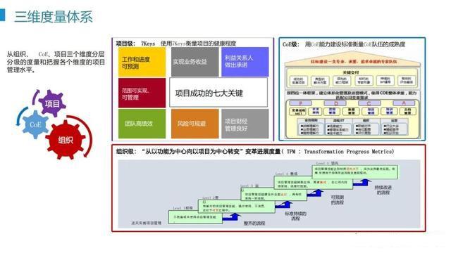 包含华为云服务器怎么部署项目管理的词条，华为云服务器部署项目管理的实践指南，华为云服务器部署项目管理的实践指南，从入门到精通的部署流程解析，华为云服务器部署项目管理实践指南，从入门到精通的部署流程解析