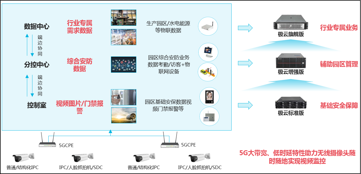 5g海外云服务器(海外云服务器哪家好)，全球顶尖海外云服务器，探索5G时代的最佳选择，全球顶尖海外云服务器，探索5G时代的最佳选择，全球顶尖海外云服务器，探索5G时代的最佳云服务选择，全球顶尖海外云服务器，探索5G时代的最佳云服务选择及云服务提供商推荐