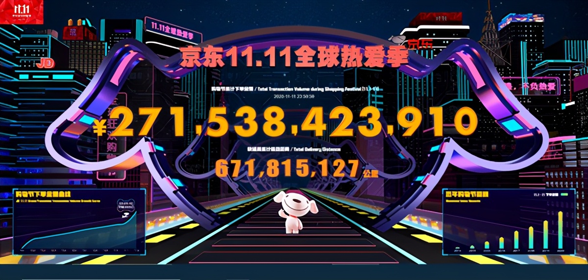 包含19阿里双十一个人购买服务器的词条，双十一人狂欢购，揭秘服务器购买热潮背后的秘密，揭秘双十一服务器购买热潮，揭秘阿里双十一个人购买服务器的秘密与狂欢购背后的秘密