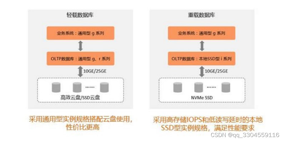 云服务器计算型突发型(云服务器通用型和计算型)，云服务器计算型突发型，通用与计算型的比较与选择，云服务器计算型突发型详解，通用与计算型的比较及选择策略，云服务器计算型突发型详解，通用与计算型的比较及选择策略，云服务器计算型突发型详解，通用与计算型的比较及选择策略指南，云服务器计算型突发型详解，通用与计算型的比较及选择策略指南，云服务器计算型突发型详解，通用与计算型的比较及选择策略指南，云服务器计算型突发型详解，通用与计算型的比较及选择策略指南 第2张