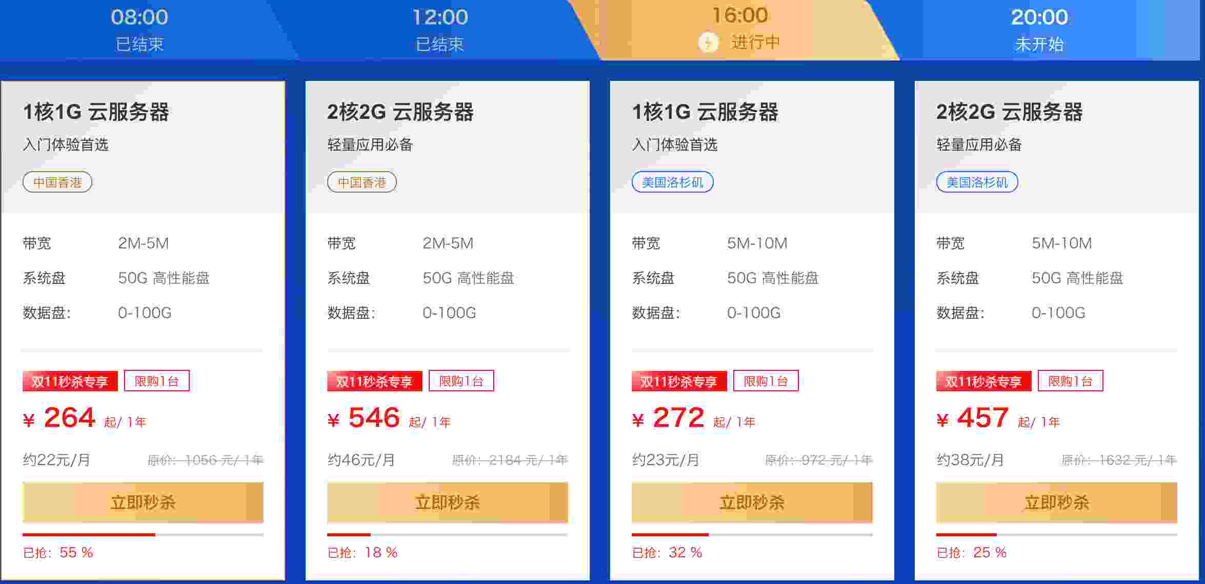 2019双十一云服务器满减(2020阿里云双十一服务器优惠活动怎么样)，双十一阿里云服务器优惠活动解析，满减优惠及优惠力度探讨，双十一阿里云服务器优惠活动深度解析，优惠力度与满减优惠探讨，双十一阿里云服务器优惠活动深度解析，满减优惠与优惠力度探讨，双十一阿里云服务器优惠活动深度解析，满减优惠与优惠力度探讨 第2张
