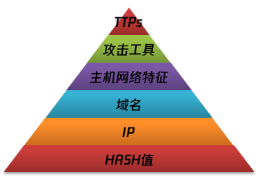 洋葱云服务器(洋葱学园服务器崩了)，洋葱云服务器故障引发关注，服务器崩溃原因揭秘，洋葱云服务器崩溃引发关注，故障原因揭秘及应对之策，洋葱云服务器崩溃揭秘，故障关注热点与应对之策