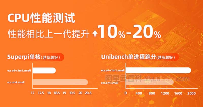 阿里云服务器如何取消安全周报(阿里云服务器安全警告处理怎么修复)，阿里云服务器安全周报取消指南及安全警告处理修复方法，阿里云服务器安全周报取消指南及警告处理修复方法详解 第2张