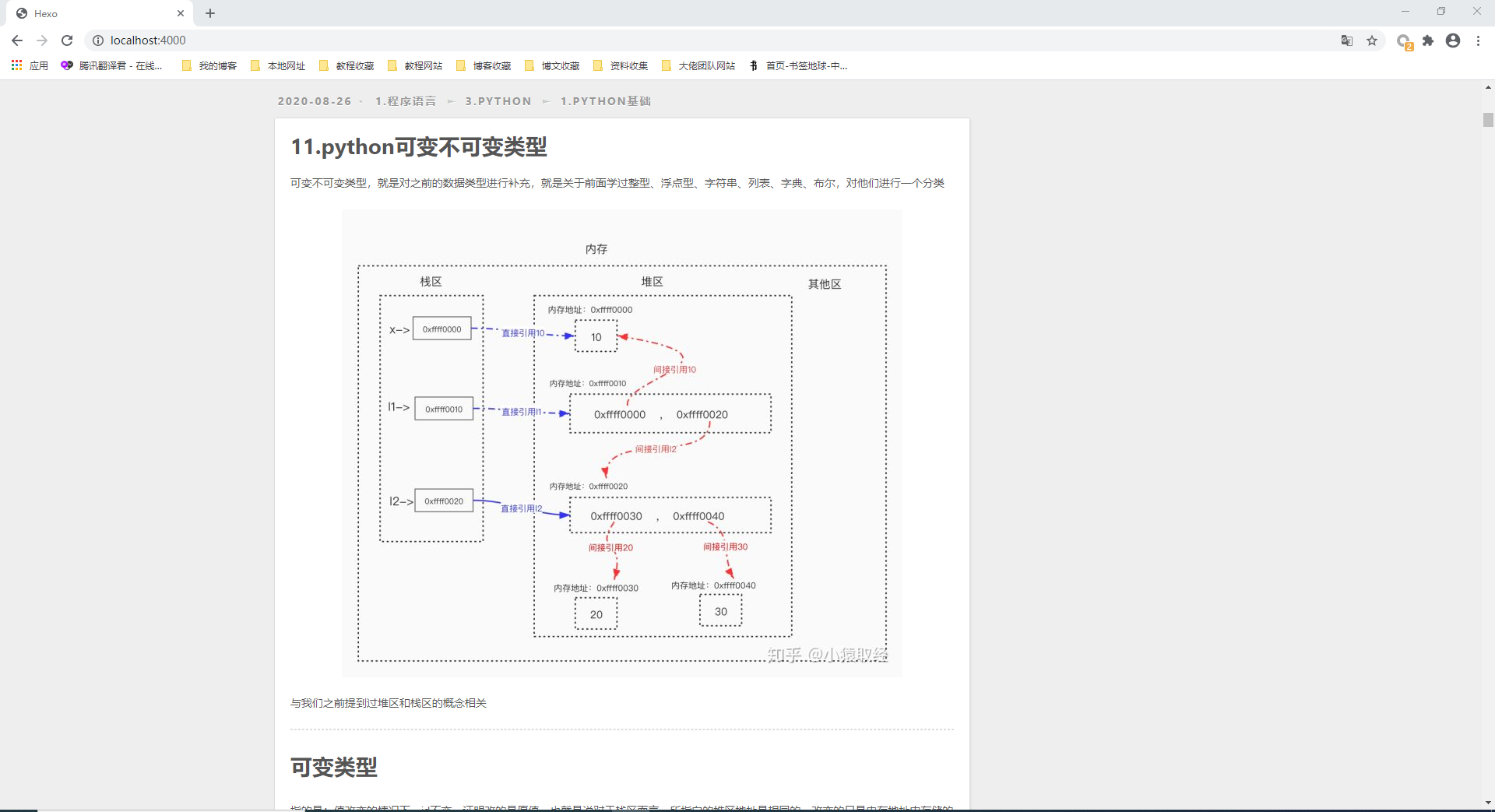 包含将hexo部署到docker云服务器的词条，Hexo部署到Docker云服务器教程，Hexo部署到Docker云服务器教程，全面指南，Hexo部署到Docker云服务器全面指南，从入门到精通的教程