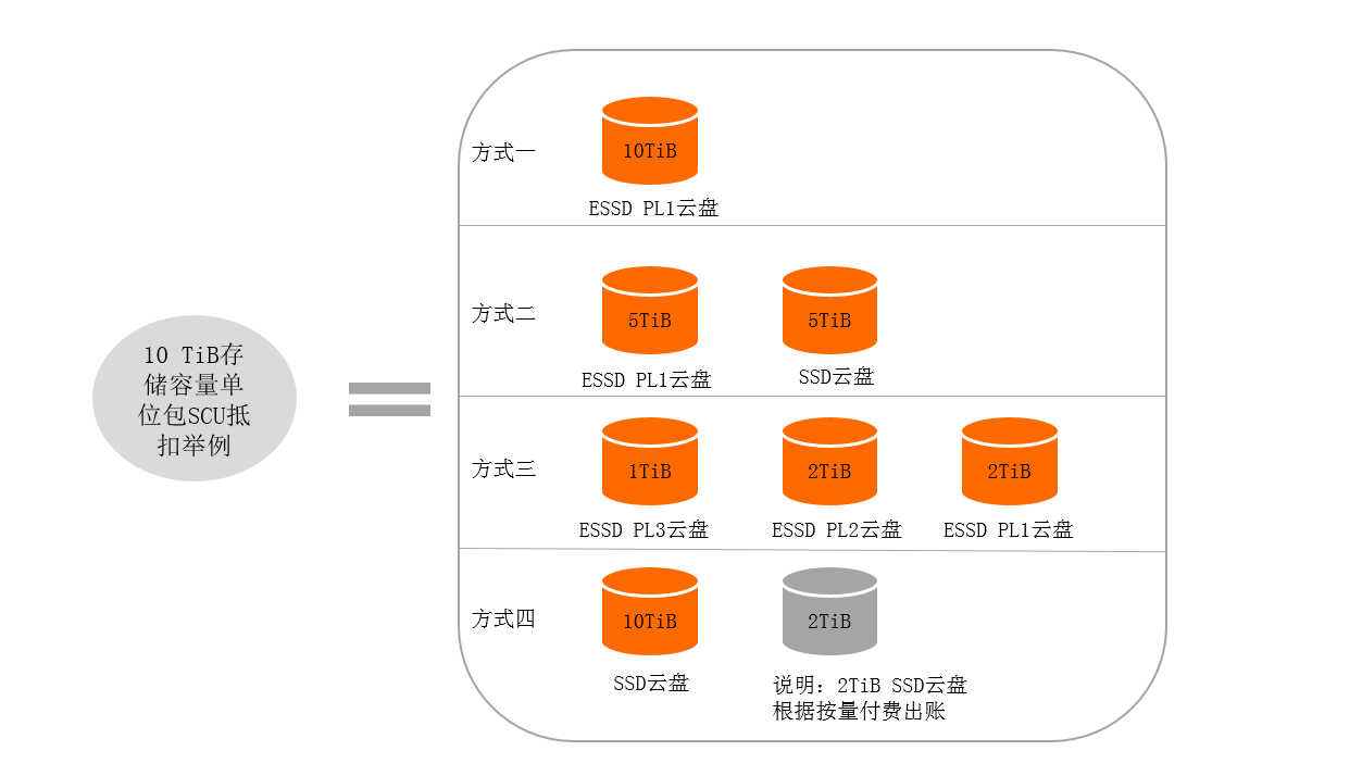自己搭建线上云存储服务器(自己搭建线上云存储服务器违法吗)，自建云存储服务器指南，合法性与操作步骤解析，自建云存储服务器指南，合法性与操作步骤全面解析，打造安全可靠的线上云存储平台！，自建云存储服务器指南，如何合法打造安全可靠的线上云存储平台？，自建云存储服务器指南，如何合法打造安全可靠的线上云存储平台？，自建云存储服务器的合法性与操作指南，打造安全可靠的线上云存储平台全解析，自建云存储服务器指南，如何合法打造安全可靠的线上云存储平台全解析