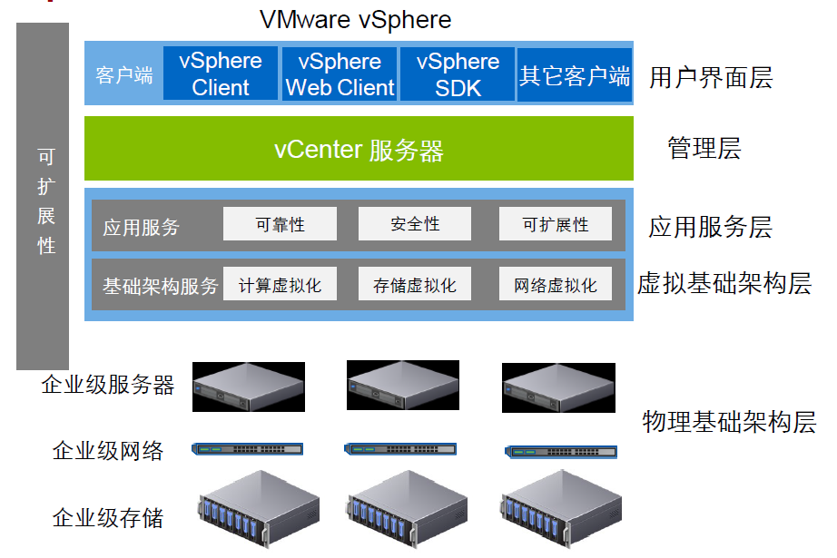 vmware服务器虚拟化如何巡检的简单介绍，VMware服务器虚拟化巡检简介，VMware服务器虚拟化巡检简介，步骤与要点解析，VMware服务器虚拟化巡检简介及步骤与要点解析，VMware服务器虚拟化巡检简介，步骤、要点解析及简介，VMware服务器虚拟化巡检简介，步骤、要点解析与概览，VMware服务器虚拟化巡检简介，步骤、要点解析与概览，VMware服务器虚拟化巡检简介，步骤、要点解析与概览，VMware服务器虚拟化巡检简介，步骤、要点解析与概览