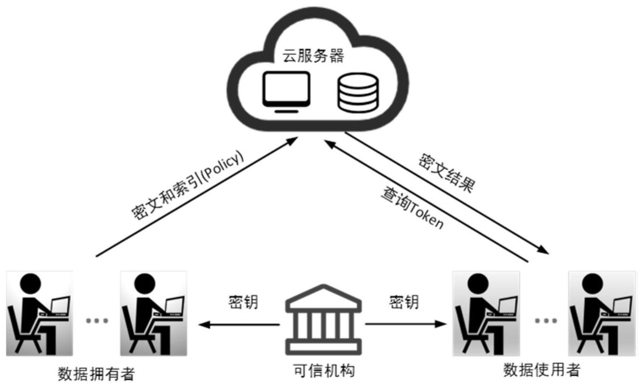 云服务器文件系统受损(云服务器文件系统受损怎么办)，云服务器文件系统受损及解决方案探讨，云服务器文件系统受损及解决方案探讨，修复与恢复策略研究
