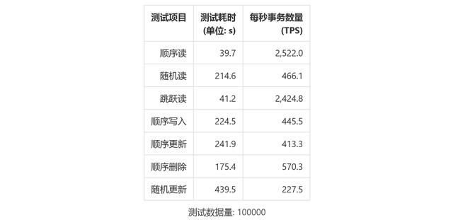 甲骨文云服务器代理申请(2021年注册甲骨文云的教程)，甲骨文云服务器代理申请教程，2021年注册甲骨文云指南，甲骨文云服务器代理申请教程，2021年注册甲骨文云的详细指南