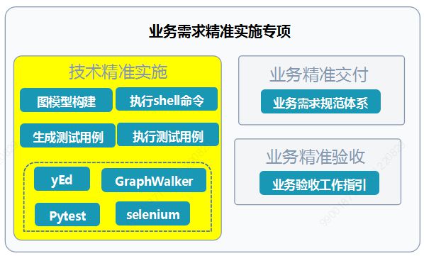 selenium云服务器(selenium 服务器部署)，Selenium云服务器部署指南，Selenium云服务器部署指南与Selenium服务器部署详解