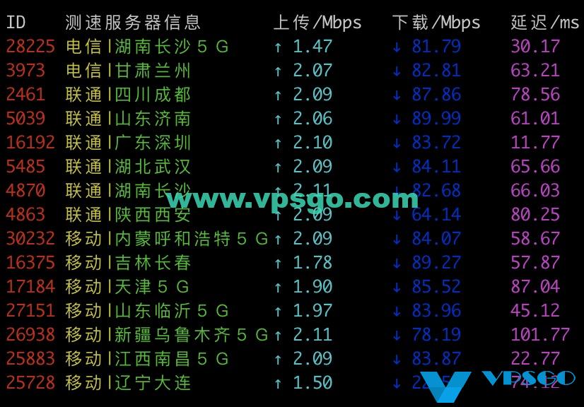 山西电信云服务器地址(山西电信dns的服务器地址是多少)，山西电信云服务器地址解析及DNS服务器地址揭秘，山西电信云服务器地址解析及DNS服务器地址揭秘，探寻山西电信云服务器地址与DNS服务器地址的奥秘，揭秘山西电信云服务器与DNS服务器地址，解析与探寻其奥秘，揭秘山西电信云服务器与DNS服务器地址，深度解析与探寻其奥秘