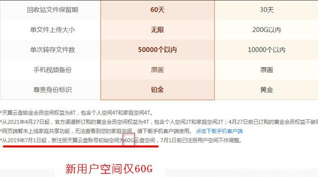 天翼云盘如何开启相册备份服务器(天翼云盘如何开启相册备份服务器权限)，天翼云盘相册备份服务器开启指南，步骤与权限设置