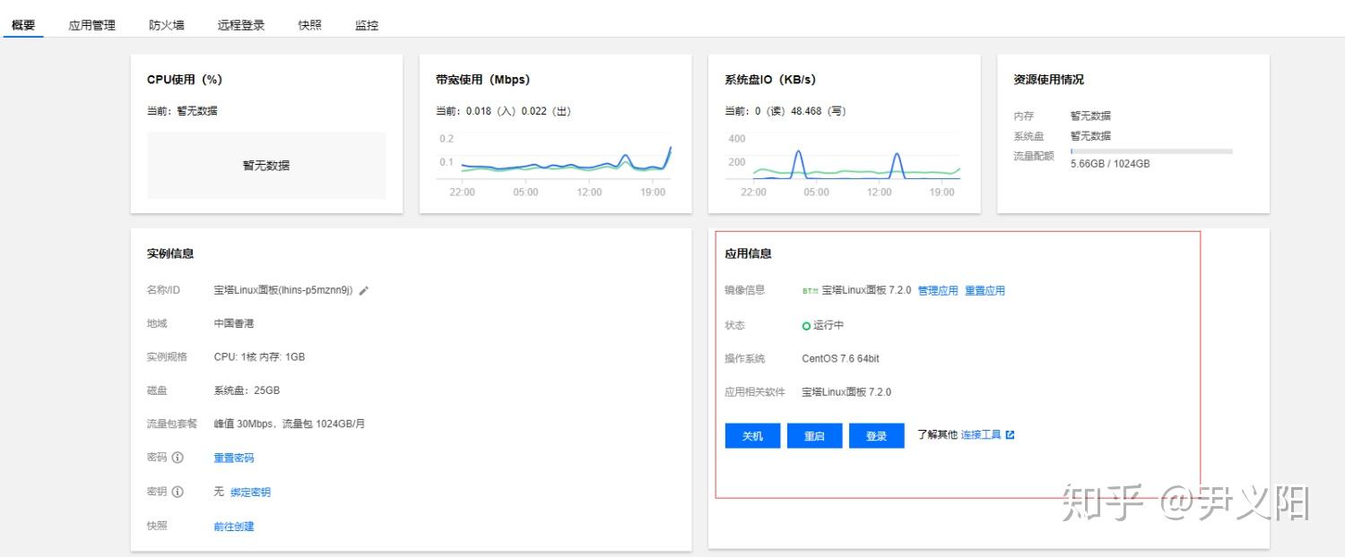 阿里云轻量服务器主机设置(阿里云轻量服务器主机设置教程)，阿里云轻量服务器主机设置详解，教程与指南，阿里云轻量服务器主机设置详解与教程指南，阿里云轻量服务器主机设置详解，教程与操作指南，阿里云轻量服务器主机设置详解，操作指南与教程指南结合教学，阿里云轻量服务器主机设置详解，操作指南与教程指南结合教学，阿里云轻量服务器主机设置详解，操作指南与教程指南结合教学，阿里云轻量服务器主机设置详解，操作指南与教程指南结合教学 第2张