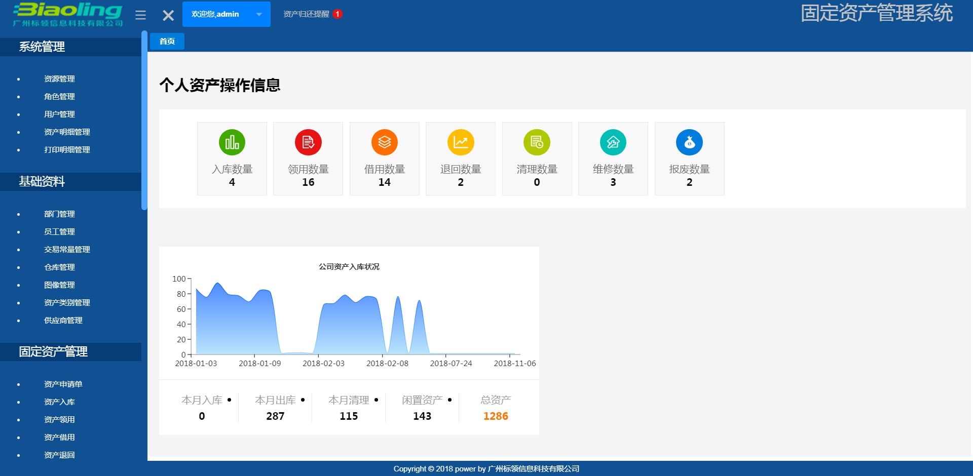 包含云服务器属于固定资产还是无形资产的词条，云服务器，固定资产还是无形资产？解析词条内容，云服务器，固定资产还是无形资产？深度解析词条内容，云服务器，固定资产还是无形资产？深度解析与词条内容解析。，云服务器，固定资产还是无形资产？深度解析与内容解析结合标题建议，云服务器属性解析，固定资产还是无形资产？，云服务器属性解析，固定资产还是无形资产？深度解析与内容解析结合。，云服务器属性解析，固定资产还是无形资产？深度解析与内容解析结合标题建议。