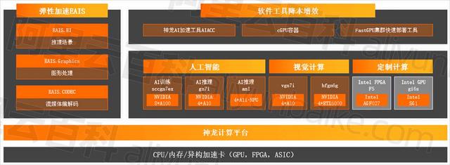 阿里云服务器公司的全称(阿里云服务器是哪个公司的)，阿里云服务器公司的全称及其所属公司介绍，阿里云服务器公司的全称介绍及所属公司概况