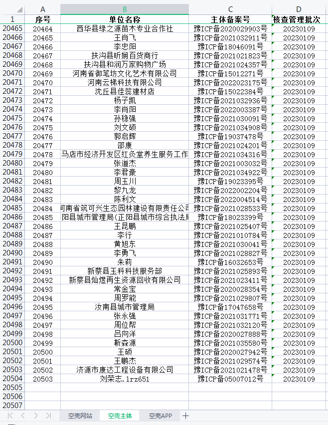服务器备案管局电话(服务器备案需要什么资料)，服务器备案所需资料及管局电话介绍 第2张