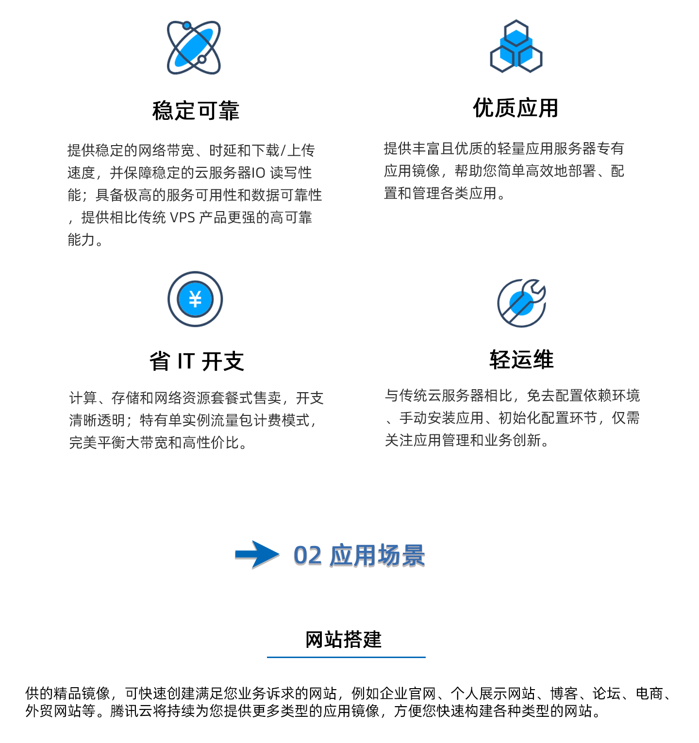 关于轻量服务器可以备案企业的网站吗的信息，轻量服务器可否备案企业网站？