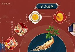 吉林云缇服务器云空间(吉林省云垚科技有限公司)，吉林云缇服务器云空间，吉林省云垚科技的专业服务 第1张