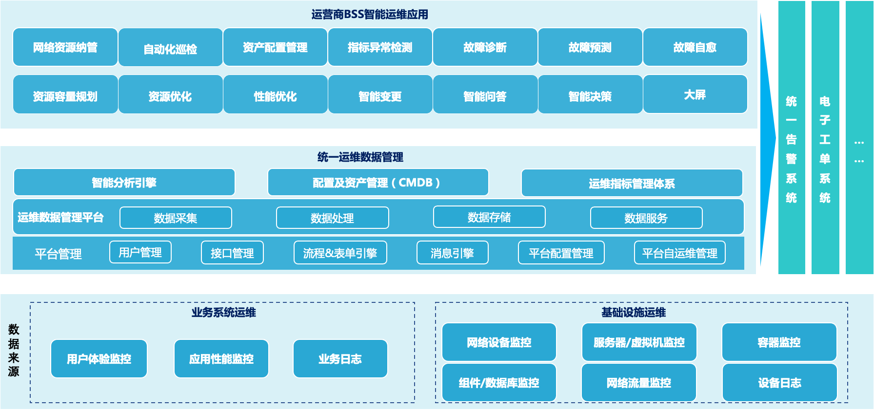 云智慧监测服务器异常怎么解决(云智慧监测服务器异常怎么解决方法)，云智慧监测服务器异常解决方法与策略，云智慧监测服务器异常解决方案与策略探讨，云智慧监测服务器异常的解决方案与策略探讨，云智慧监测服务器异常解决方案及策略探讨