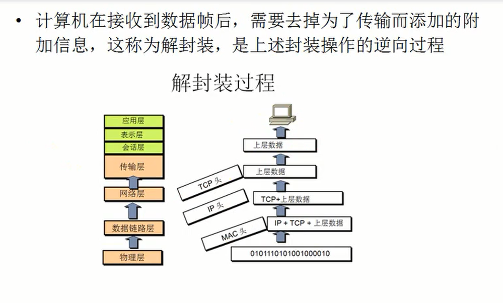 主机和服务器吞吐量不一样(pc和服务器之间最大可能的吞吐量是多少)，主机与服务器吞吐量差异研究，PC与服务器间最大吞吐量探讨，PC与服务器间吞吐量差异研究，探寻最大可能的吞吐量界限，PC与服务器间吞吐量差异研究，探寻最大可能的吞吐量界限