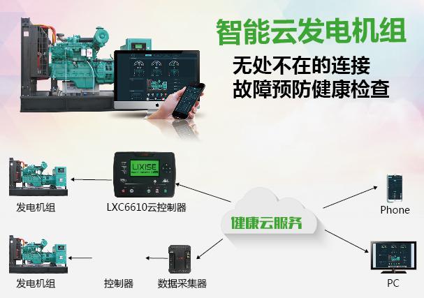 乌鲁木齐智能化云服务器(乌鲁木齐市云计算中心是做什么的)，乌鲁木齐智能化云服务器详解，云计算中心的功能与作用