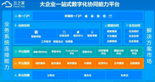 阿里云服务器可以装erp(阿里云服务器可以装模拟器吗)，阿里云服务器ERP安装与模拟器部署探讨