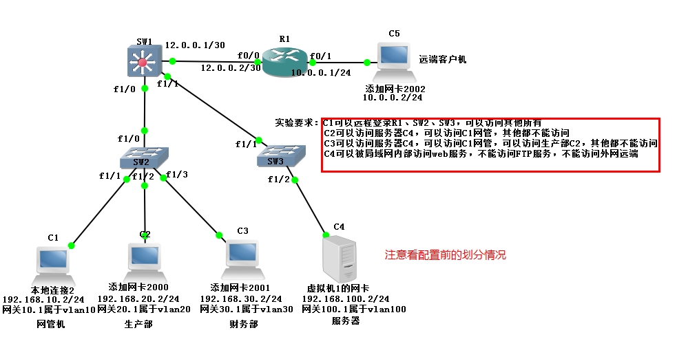 cpe添加虚拟服务器(虚拟服务器怎么设置ip地址)，如何设置CPE虚拟服务器的IP地址？详细教程，CPE虚拟服务器IP地址设置详解，从添加虚拟服务器到配置IP地址的步骤，CPE虚拟服务器IP地址设置详解，从添加虚拟服务器到配置IP地址的步骤
