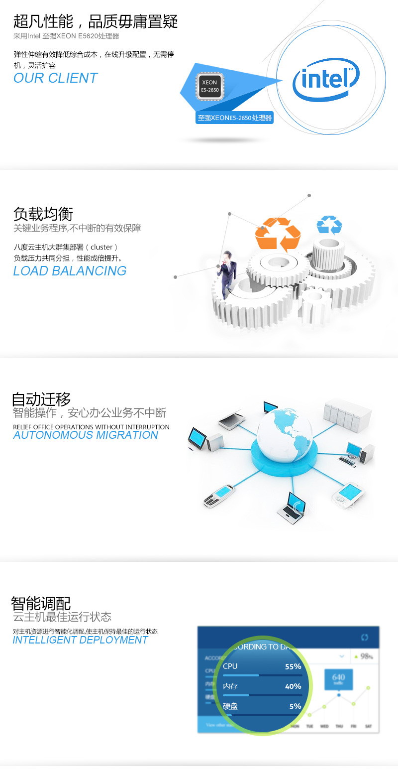 关于租用服务器最便宜相关云计算内容的信息，租用服务器最便宜指南，探寻云计算的优质选择，云计算租用服务器指南，探寻最优质的选择与价格策略，探寻云计算租用服务器最便宜指南，优质选择与价格策略全解析，云计算租用服务器指南，探寻最便宜的选择与优质价格策略全解析