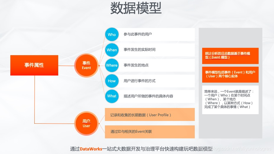 阿里云服务器访问odps(阿里云服务器访问外网违规吗)，阿里云服务器访问ODPS，合规性问题解析与指南
