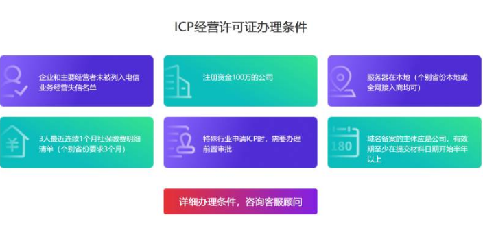电信托管服务器备案找域名商(电信托管服务器备案找域名商家可以吗)，电信托管服务器备案与域名商家的合作，一站式解决方案，电信托管服务器备案与域名商家的合作，一站式解决方案提供商的探讨与实践