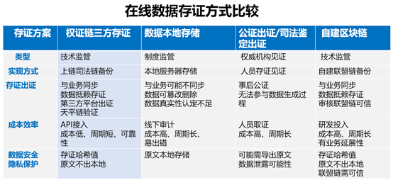浙江服务器防篡改软件虚拟主机的简单介绍，浙江服务器防篡改软件虚拟主机简介
