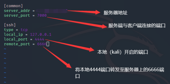 端口映射的虚拟服务器名称(虚拟服务器和端口映射有啥区别)，端口映射与虚拟服务器名称，解析虚拟服务器与端口映射的区别，解析虚拟服务器与端口映射，名称背后的技术差异与区别解析