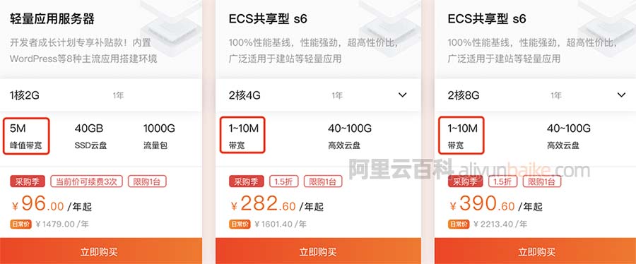 包含阿里云服务器怎么隐藏自己的ip的词条，阿里云服务器隐藏IP技巧揭秘，阿里云服务器隐藏IP技巧揭秘，如何隐藏自己的IP地址？，阿里云服务器隐藏IP技巧全解析，如何有效隐藏你的IP地址？ 第2张