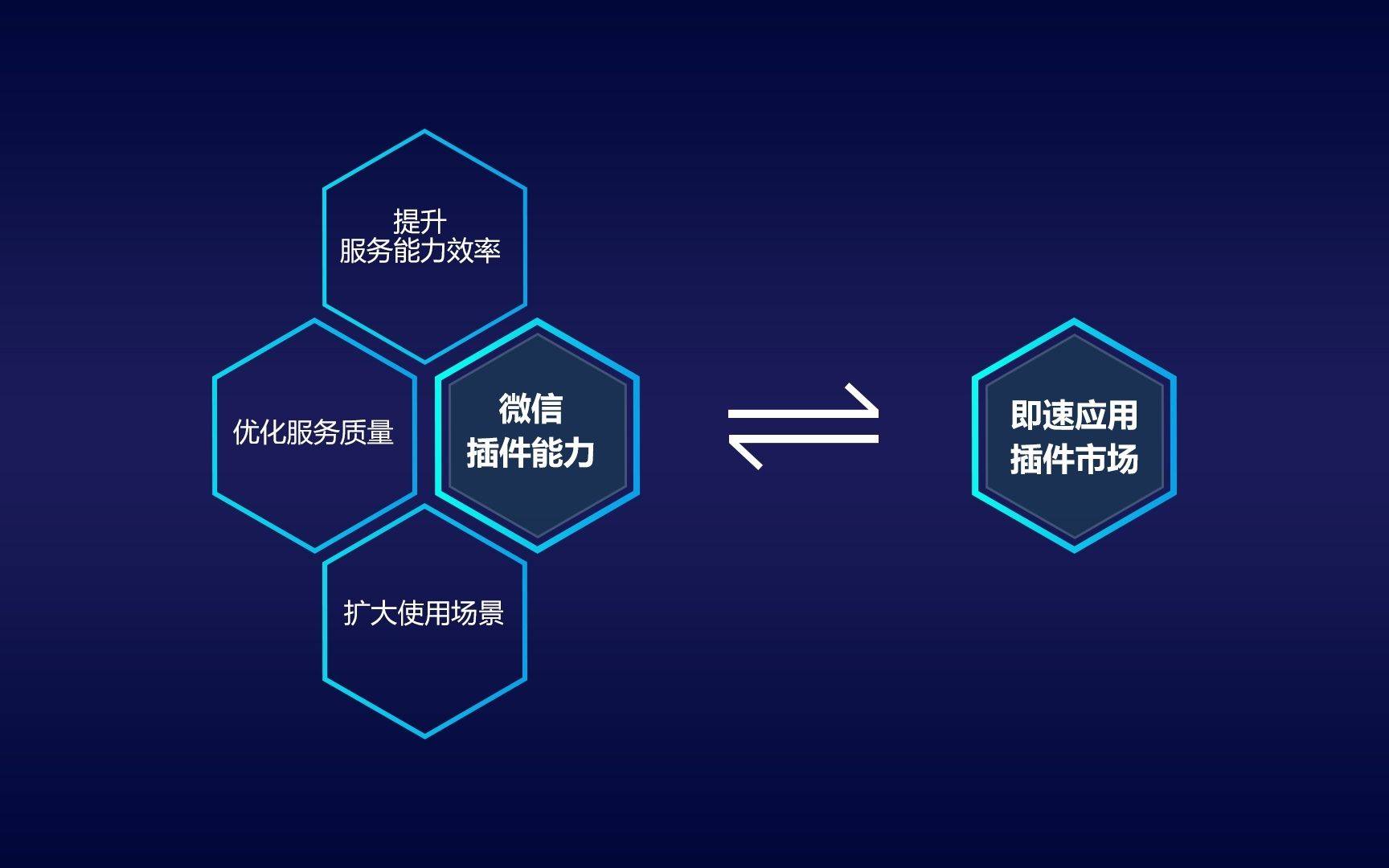 小程序用云服务器(小程序用云服务器怎么用)，小程序云服务器使用指南，步骤与技巧，小程序云服务器使用指南，步骤、技巧与实战应用，小程序云服务器使用详解，从入门到实战应用指南，小程序云服务器使用详解，从入门到实战应用全指南