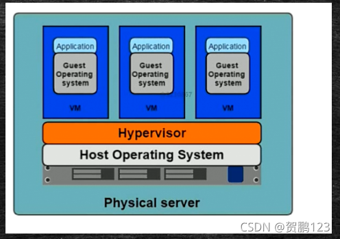 云服务器可以运行docker(云服务器可以运行docker吗)，云服务器可以运行Docker吗？解析与指南