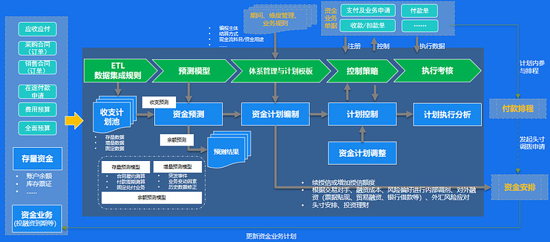 华企风控云平台服务器地址变更怎么办(华企风控云平台服务器地址变更怎么办理)，华企风控云平台服务器地址变更指南，操作步骤与注意事项，华企风控云平台服务器地址变更指南，操作步骤、注意事项及应对方法，华企风控云平台服务器地址变更详解，操作指南与应对方法，华企风控云平台服务器地址变更详解，操作指南、注意事项及应对方法，华企风控云平台服务器地址变更详解，操作指南、注意事项与应对方法全攻略，华企风控云平台服务器地址变更详解，操作指南、注意事项与应对方法全攻略