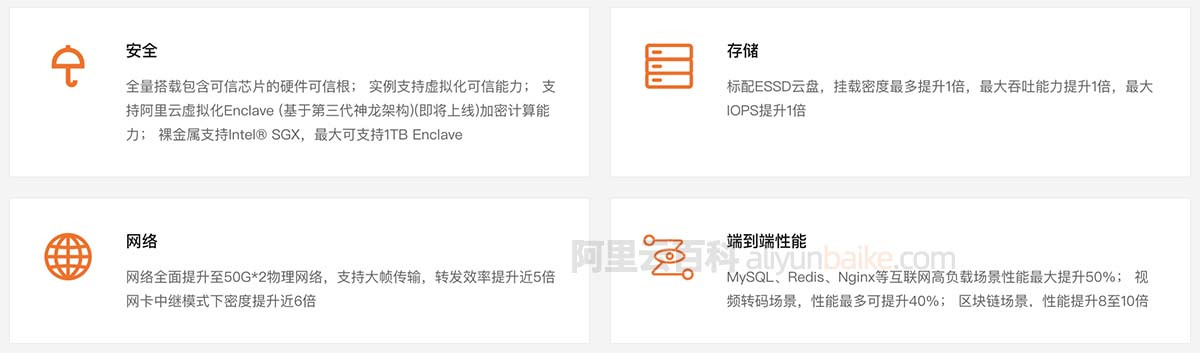 关于阿里云服务器ecs怎么更换系统的信息，阿里云服务器ECS系统更换指南，阿里云服务器ECS系统更换指南，全面解析如何更换ECS系统流程，阿里云服务器ECS系统更换详解，全面指南与流程解析，阿里云服务器ECS系统更换全面指南，流程解析与操作详解，阿里云服务器ECS系统更换全面指南，流程解析与操作详解