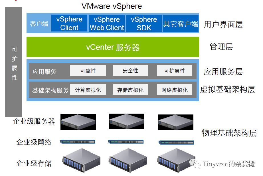 vmware虚拟服务器部署(vmware服务器虚拟化安装配置步骤及介绍)，VMware虚拟服务器部署指南，虚拟化安装配置步骤及介绍，VMware虚拟服务器部署指南，虚拟化安装配置步骤详解与介绍，VMware虚拟服务器部署详解，虚拟化安装配置步骤与介绍指南，VMware虚拟服务器部署详解，虚拟化安装配置步骤与介绍指南，VMware虚拟服务器部署详解，虚拟化安装配置步骤与指南，VMware虚拟服务器部署详解，虚拟化安装配置步骤与指南，VMware虚拟服务器部署详解，虚拟化安装配置步骤与指南