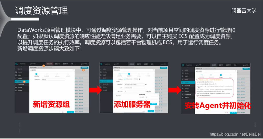 阿里云大数据处理服务器选择什么(阿里云大数据处理服务器选择什么系统)，阿里云大数据处理服务器系统选择解析，阿里云大数据处理服务器系统选择解析，如何选择最合适的服务器与系统配置？