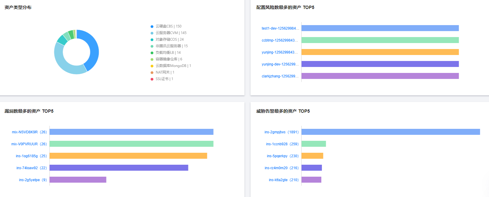 top服务器租用(服务器租用哪家好而且便宜)，Top服务器租用推荐，优质低价的选择，优质低价服务器租用推荐，寻找最顶尖的服务器租用服务商