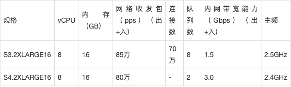 服务器租用费用价格(服务器租用费用价格表)，服务器租用费用详解，价格表及费用概述，服务器租用费用详解，价格表与费用概述，服务器租用费用详解，价格表、费用概述及费用详解全解析