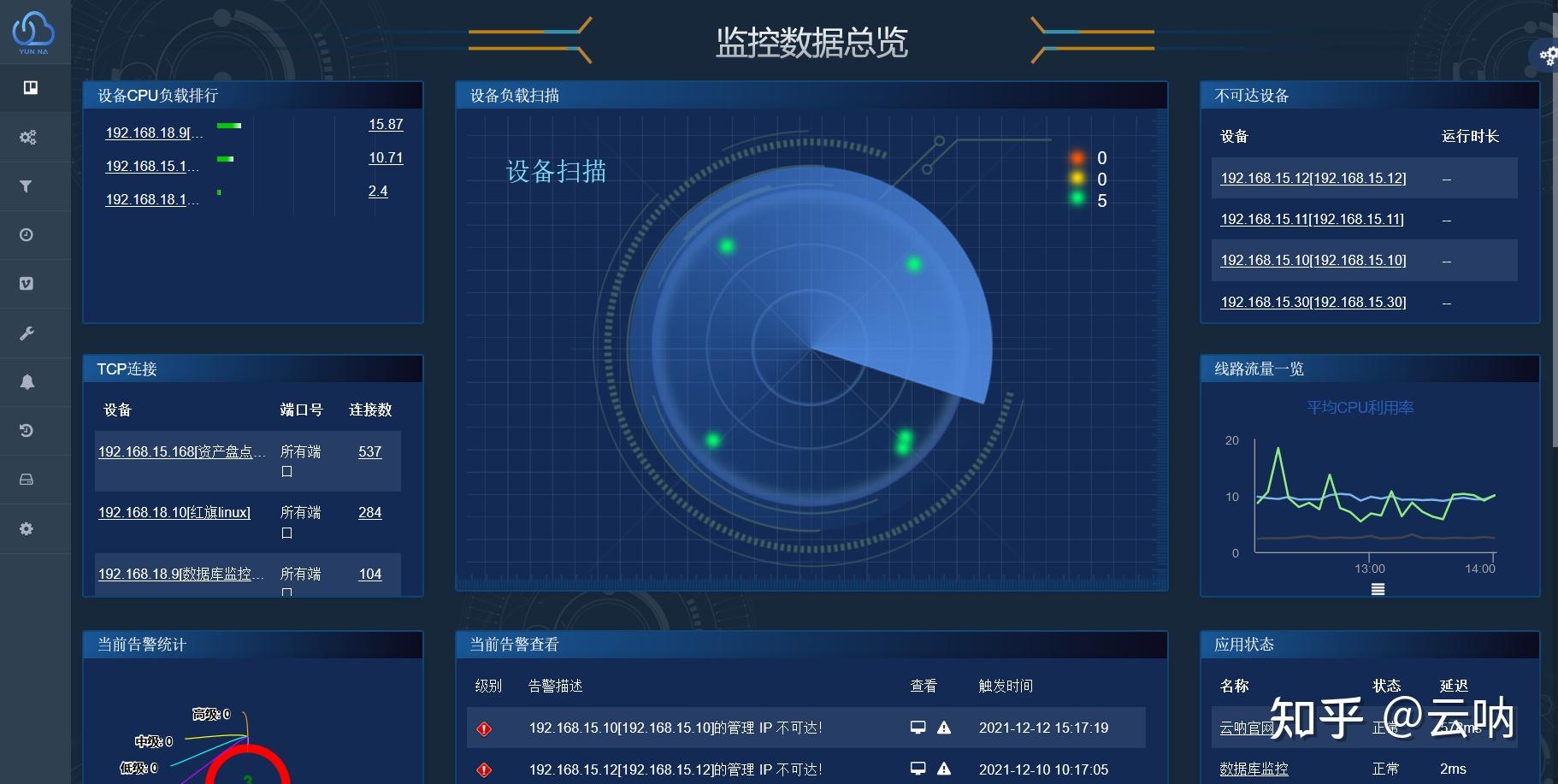 关于为什么摄像头需要开通云服务器才能用的信息，摄像头使用需开通云服务器原因解析，摄像头使用需开通云服务器，原因解析与必要性探讨